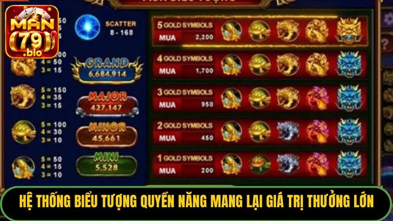 Hệ thống biểu tượng quyền năng mang lại giá trị thưởng lớn. 
