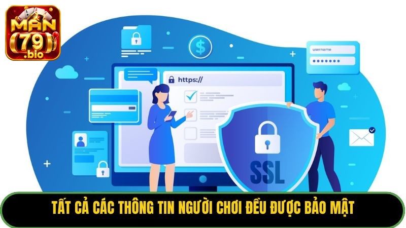 Tất cả các thông tin người chơi đều được bảo mật.